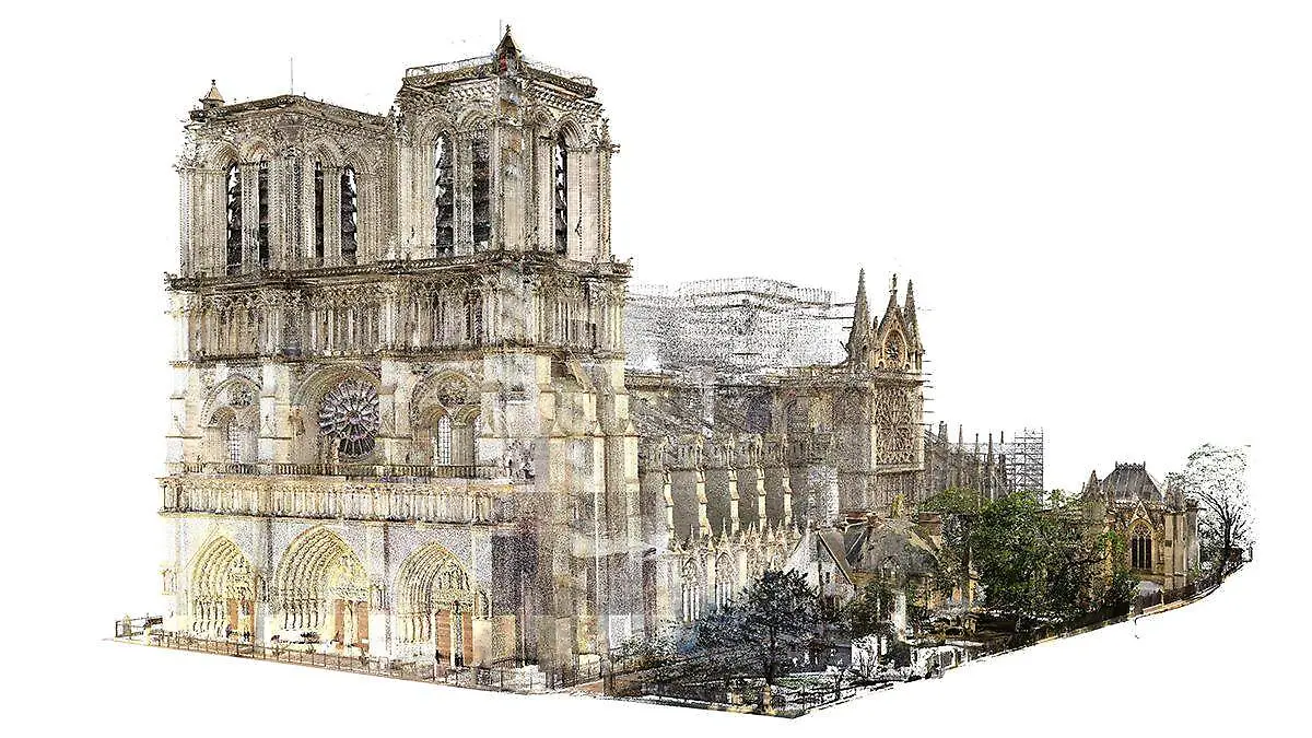 Nube de puntos exterior