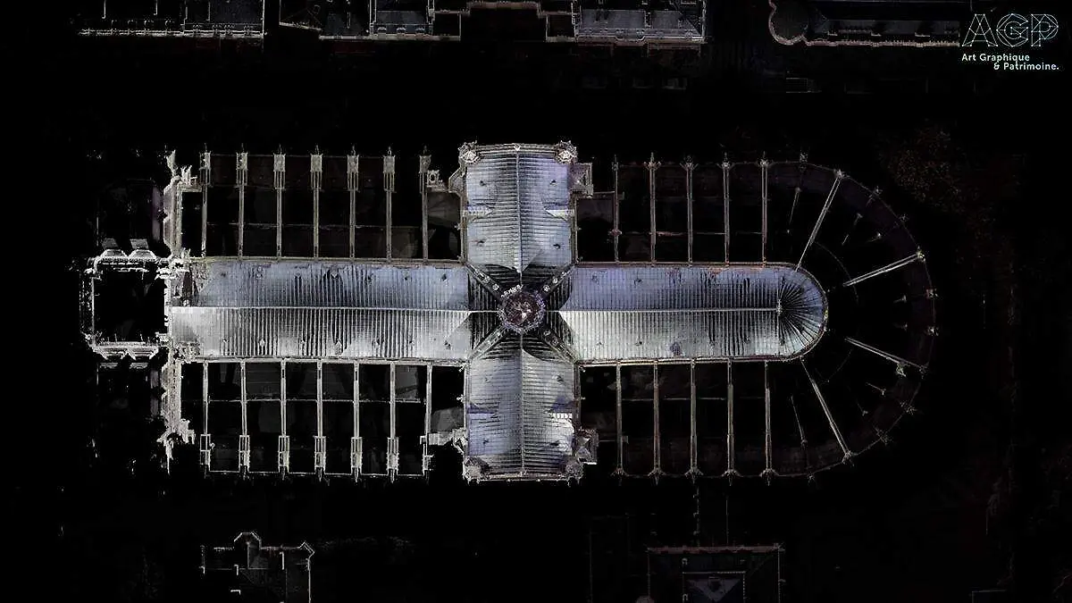 Nuage_de_points_ND_AGP