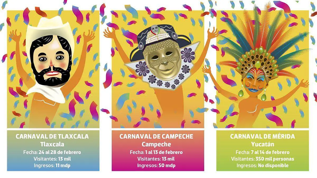 carnaval 1