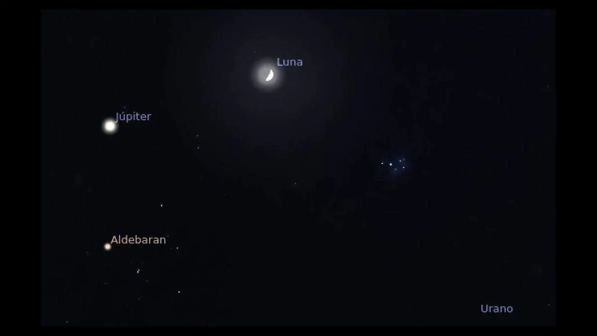La Luna y Júpiter el 5 de marzo. | Gráfico: Stellarium