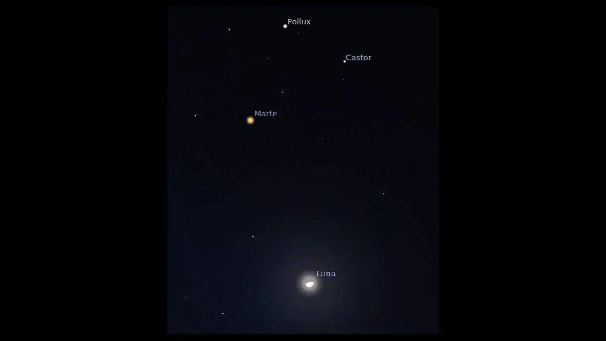 La carita feliz entre la Luna y Castor y Pollux. | Gráfico: Stellarium