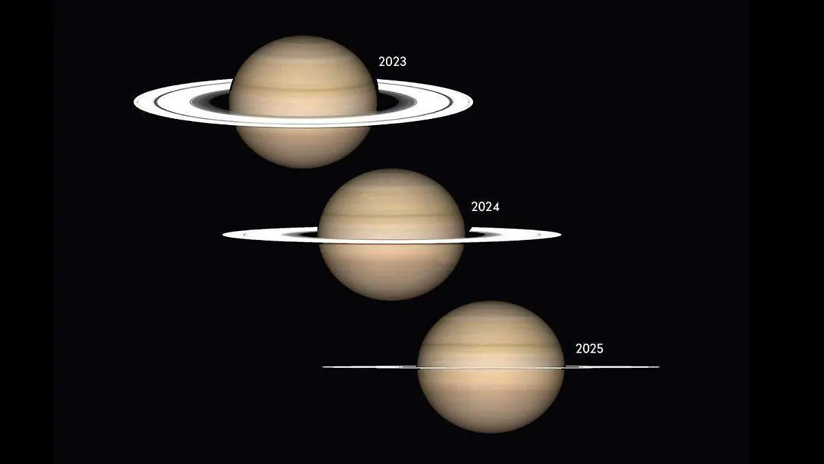 Los anillos de Saturno en 2025. | Gráfico: NASA