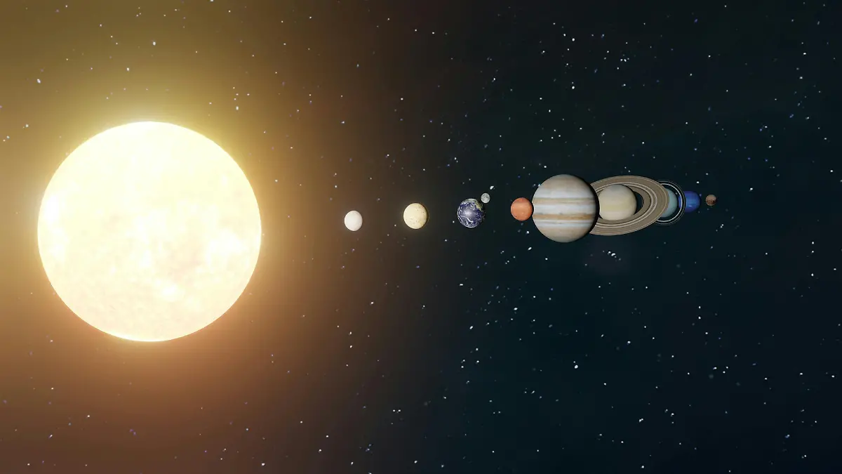 alineación planetaria
