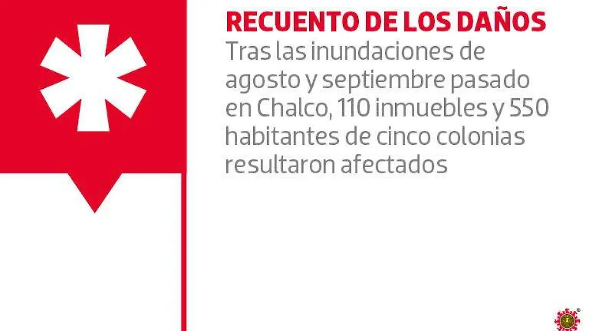 chalco_inundaciones_conagua_.jpg