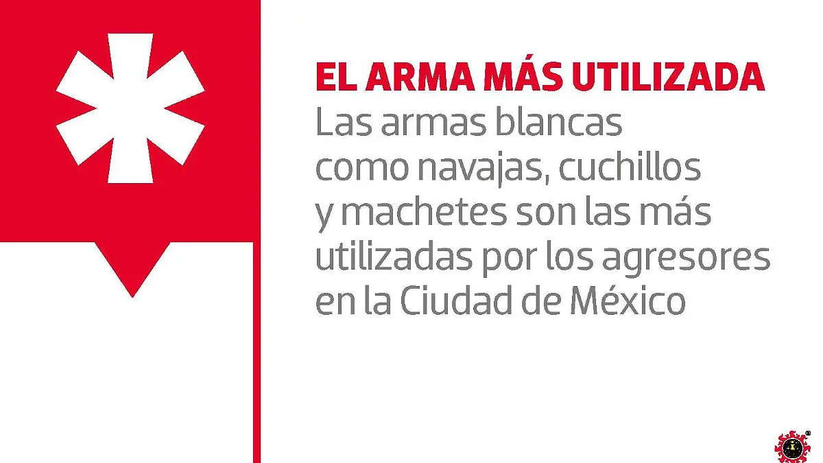 avance_lesiones dolosas.jpg