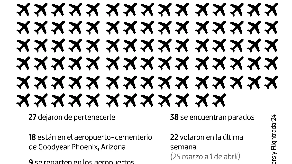 Interjet FB 1080x1080 Gráfico