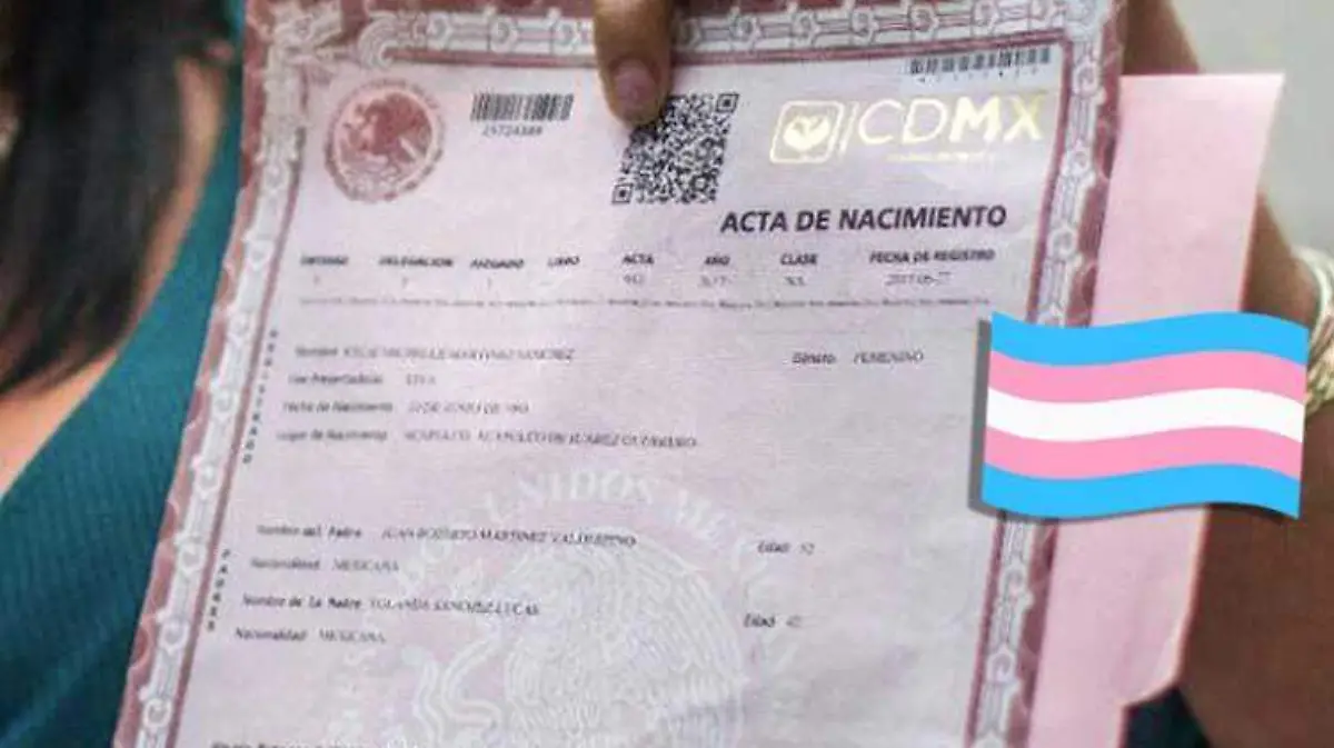 acta trans
