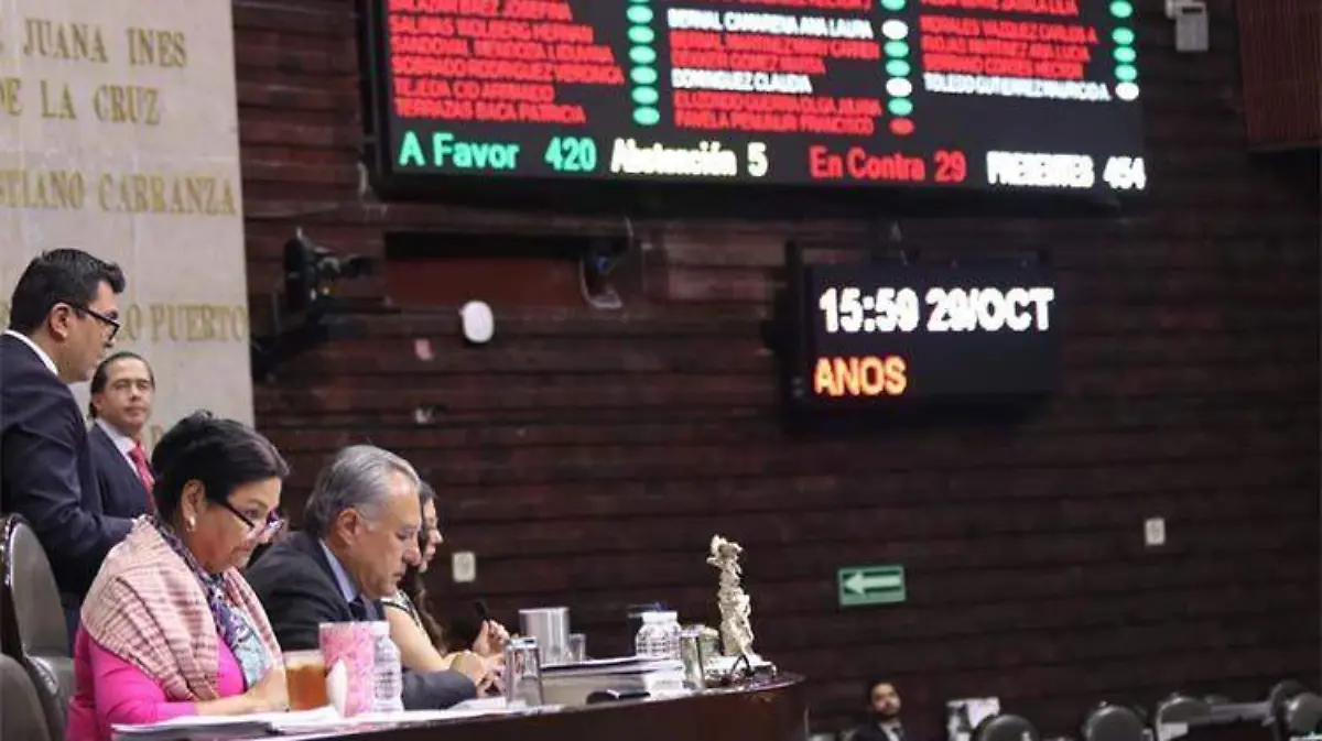 diputados-votos