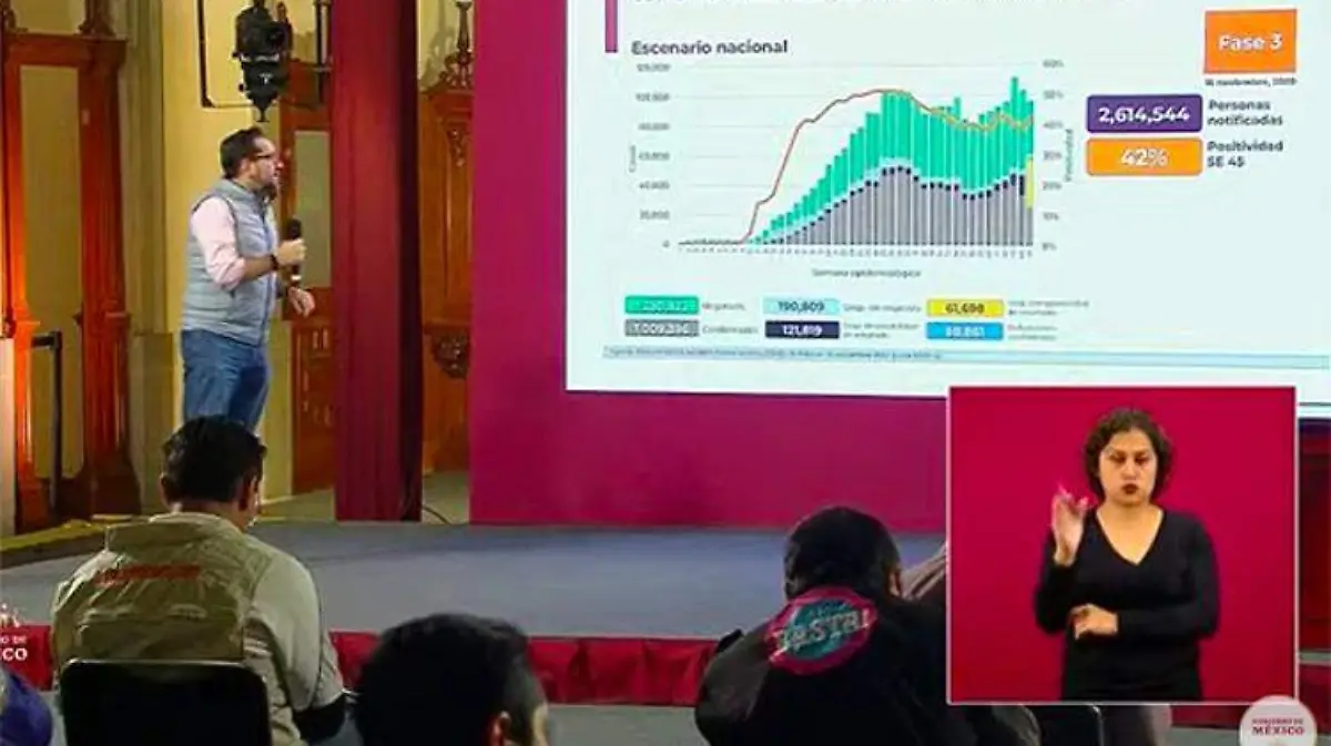 cifras grafica 16nov