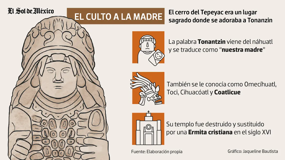 Basílica FinD WEB_01