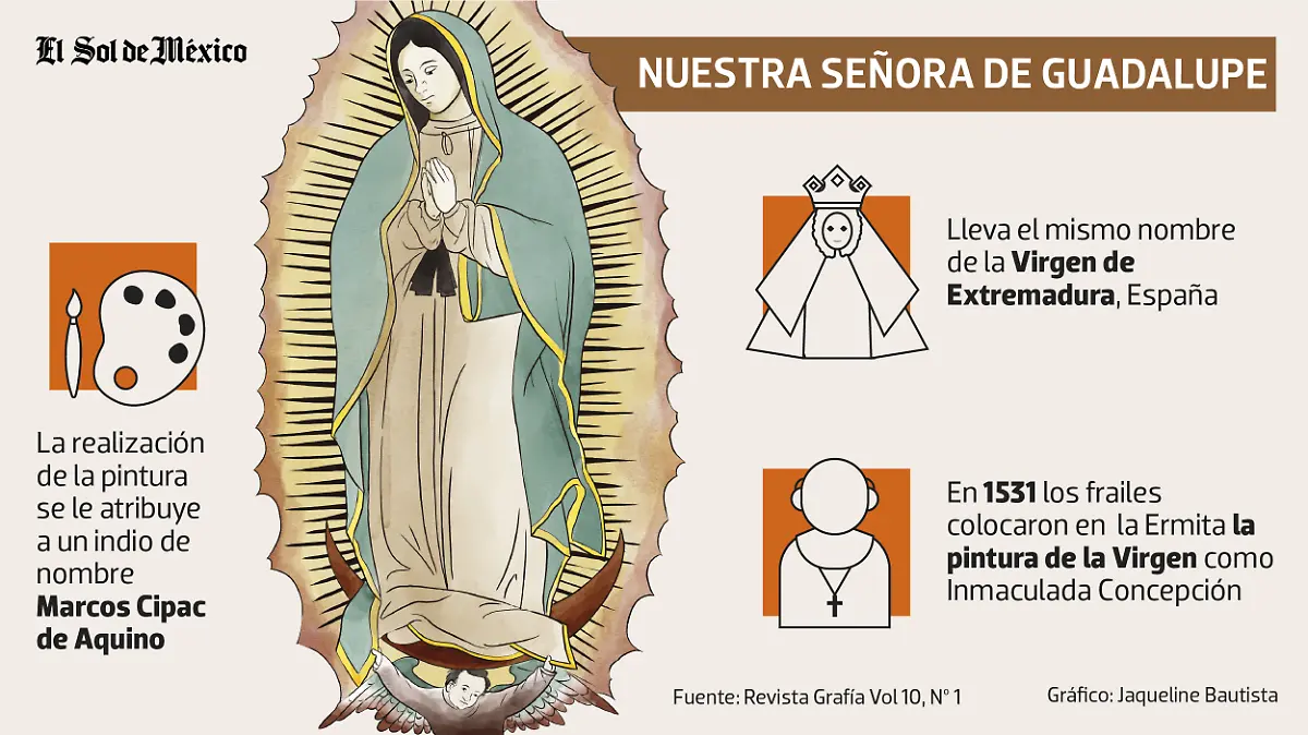 Basílica FinD WEB_02