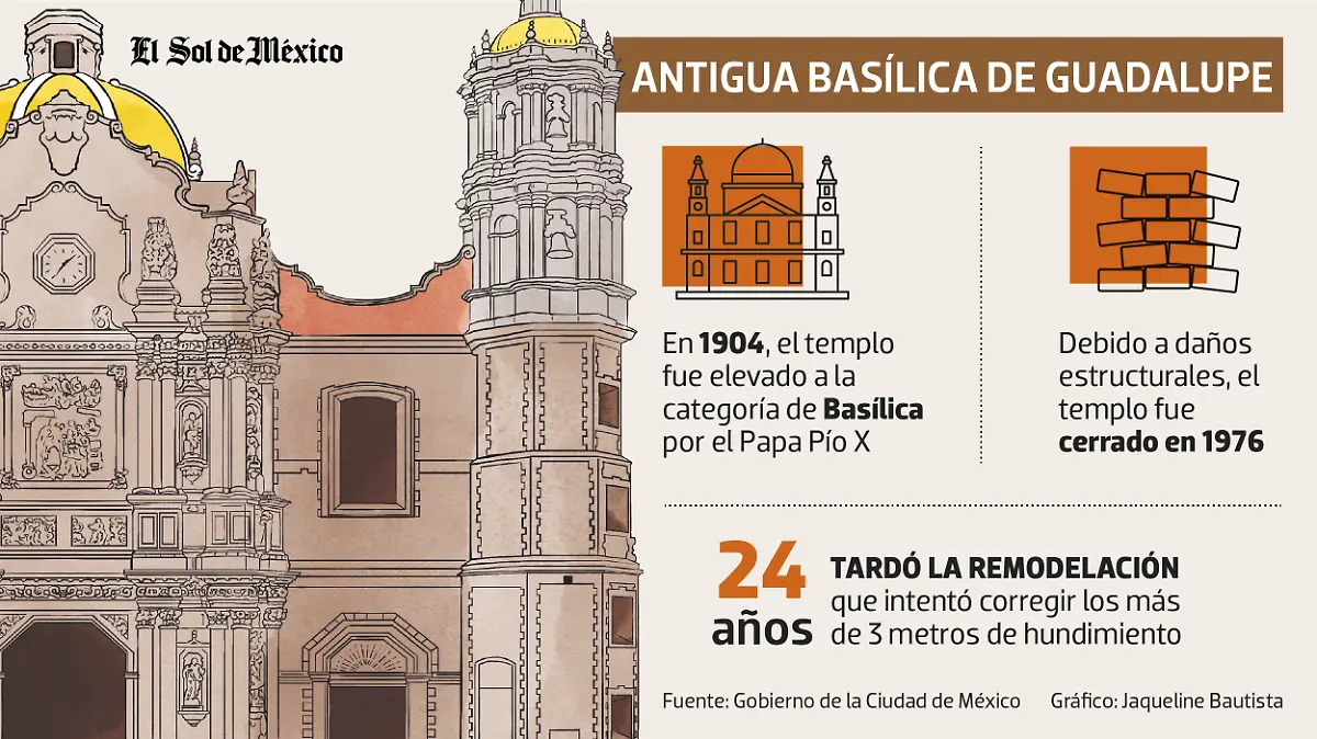 Basílica FinD WEB_05