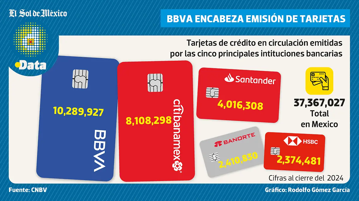 bbva_tarjetas.png