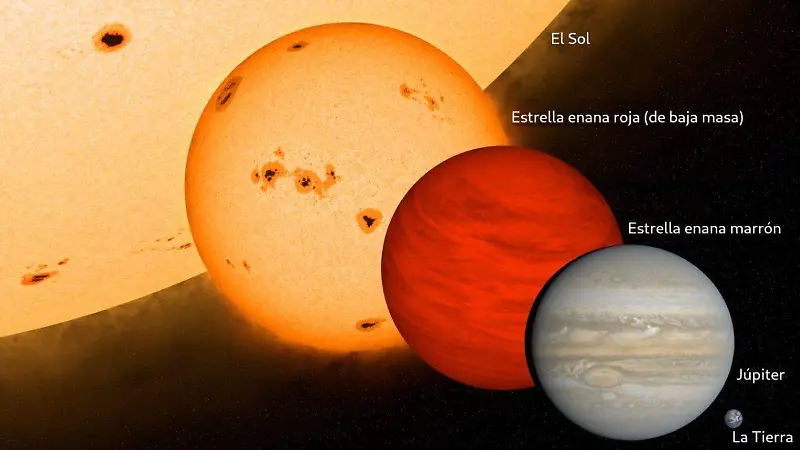 EXOPLANETAS6