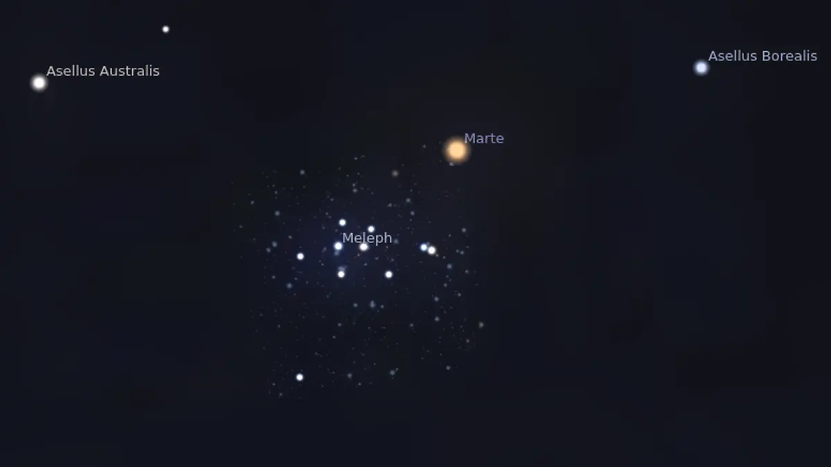 Marte sobre el cúmulo El Pesebre, M44.