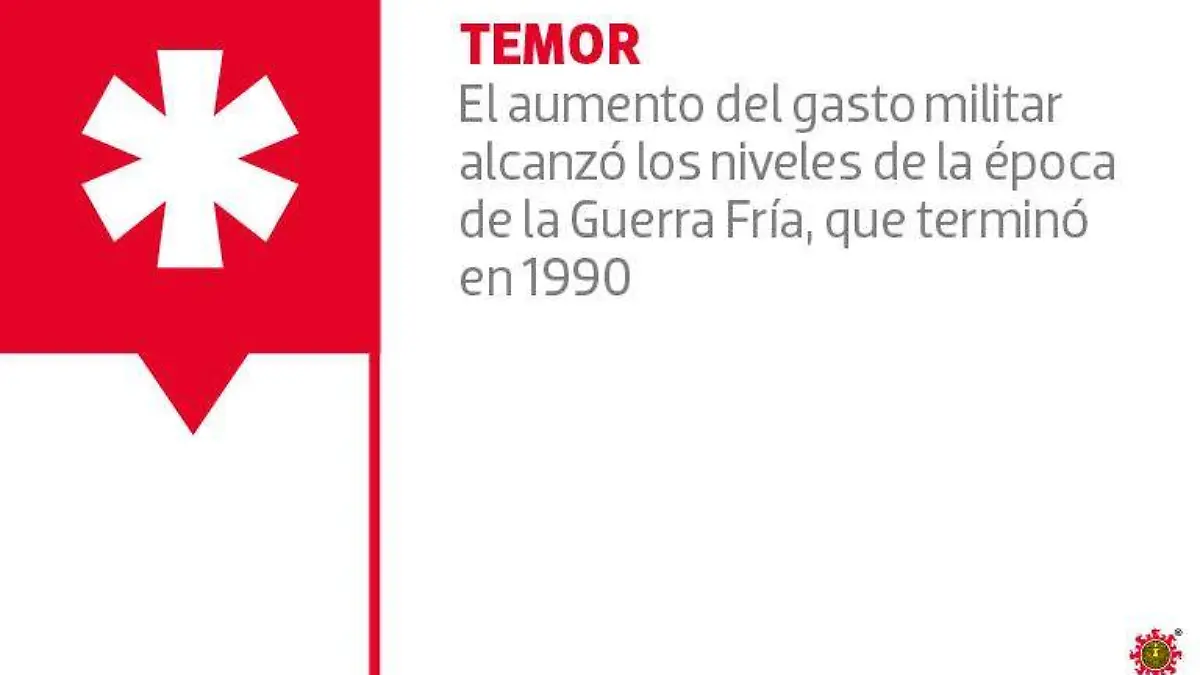 Republica_Militar.jpg