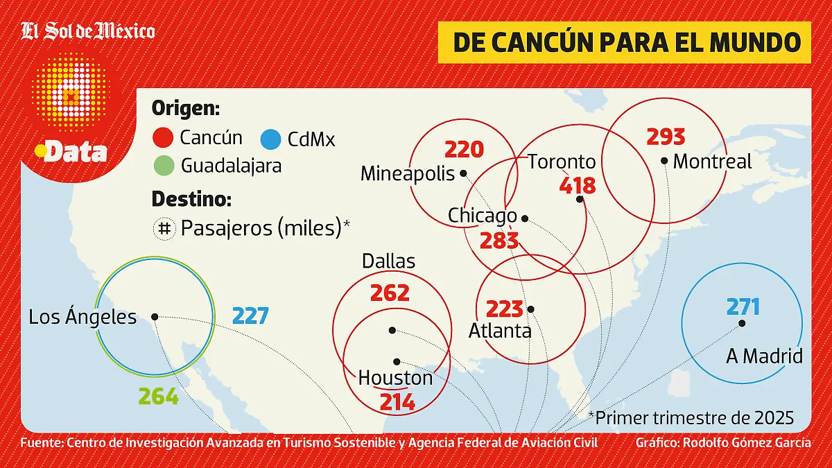 De-Cancún-para-el-mundo-DATA