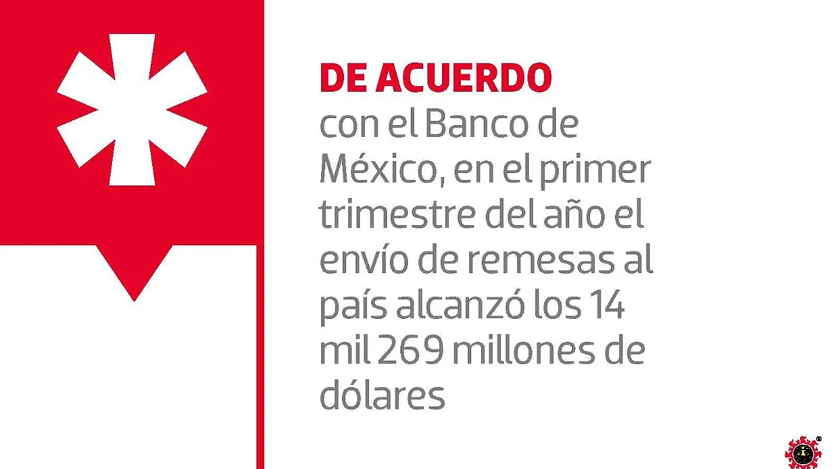 FIN-avanza en EUA impruesto a remesas-12.jpg