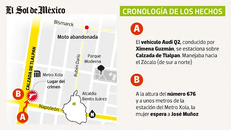 01 Crimen de Ximena Guzmán y José Muñoz