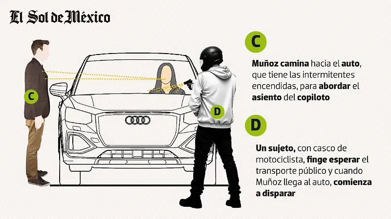 02 Crimen de Ximena Guzmán y José Muñoz