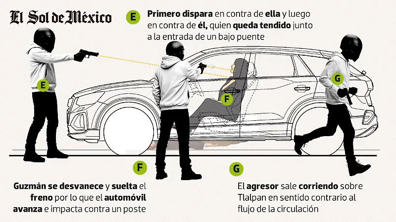 03 Crimen de Ximena Guzmán y José Muñoz