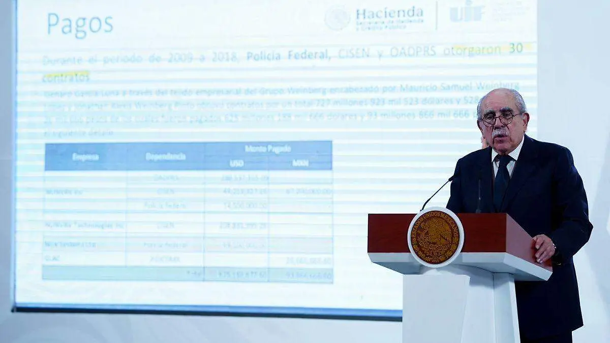 Pablo Gomez_UIF