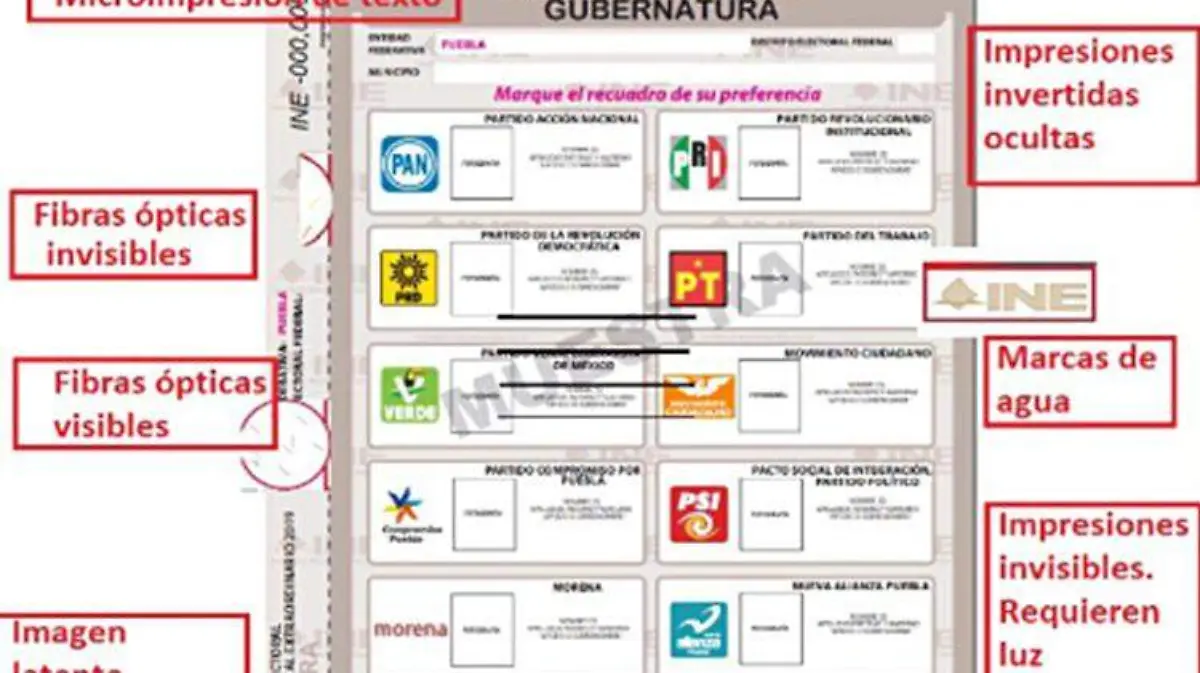 gobierno de puebla