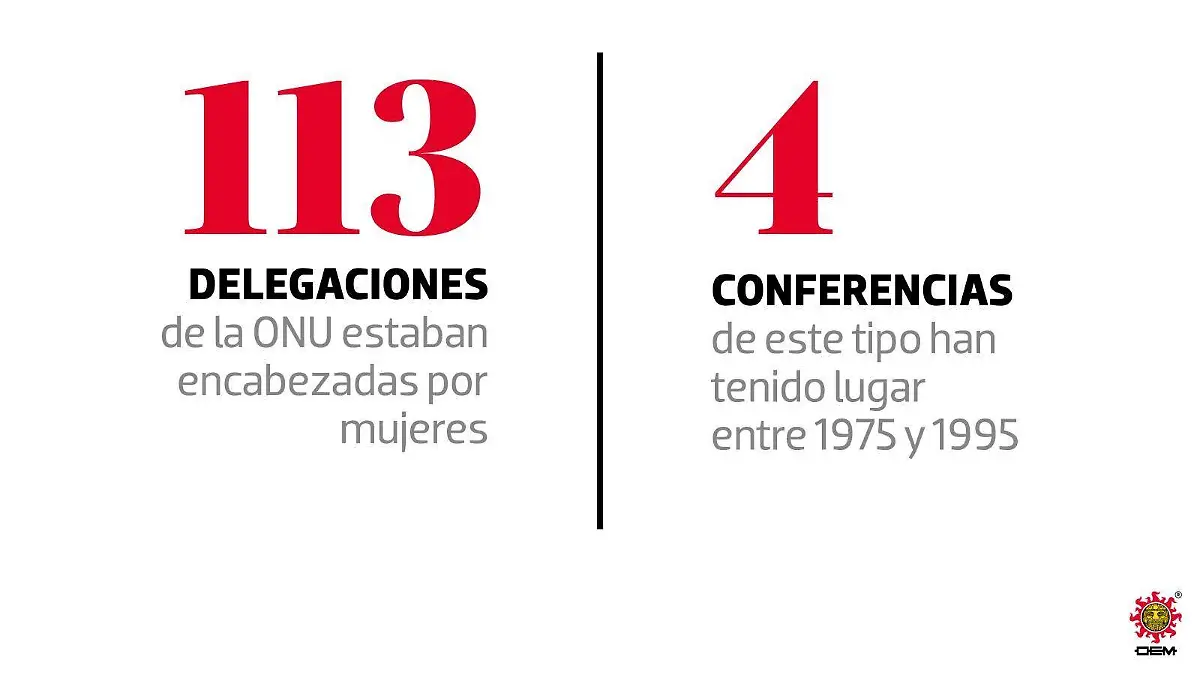 NUMERALIA IGUALDAD GLORIA RAMÍREZ