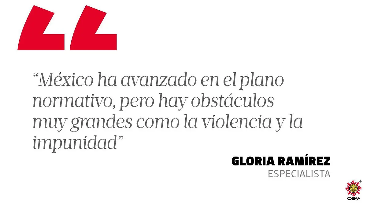 FRASE IGUALDAD GLORIA RAMÍREZ