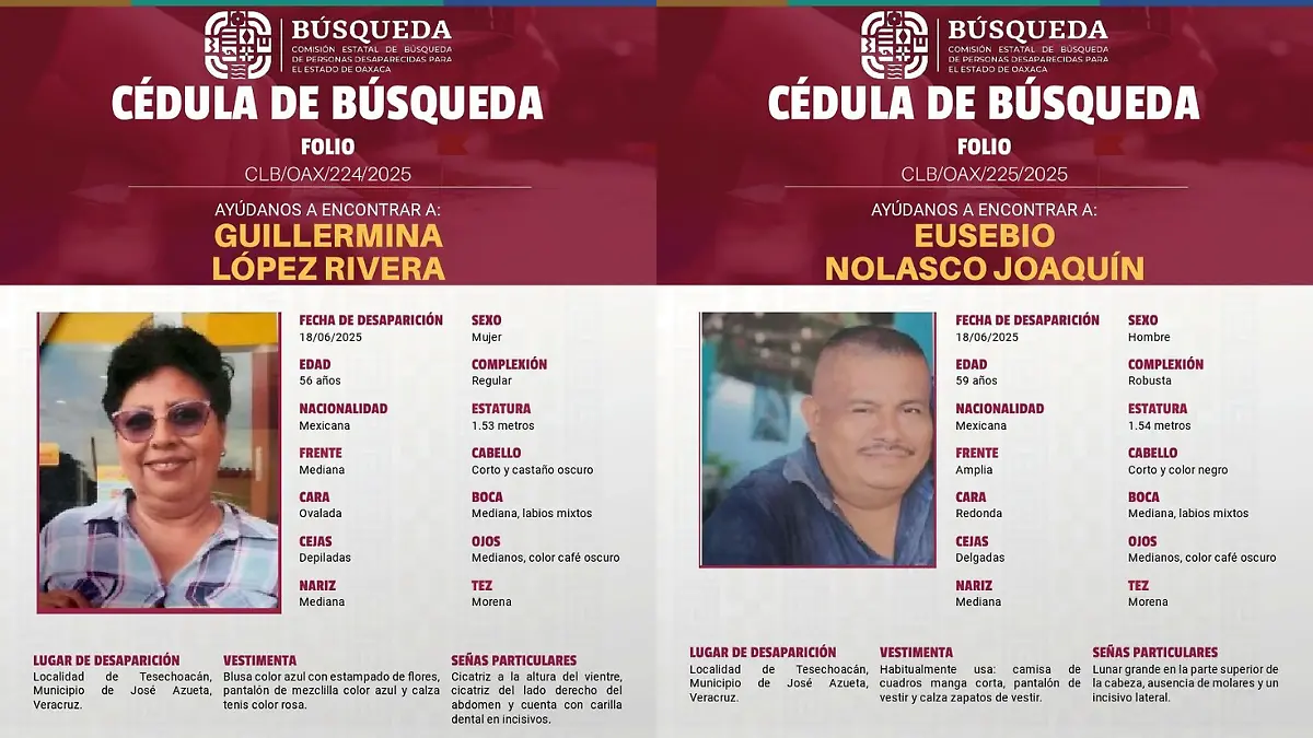 Padres-exdiputada- Ilse Mariela Nolasco