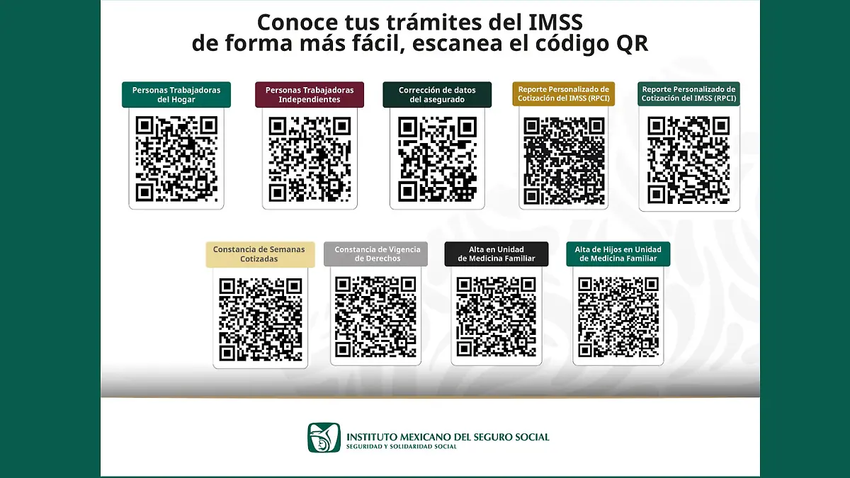 IMSS Código QR
