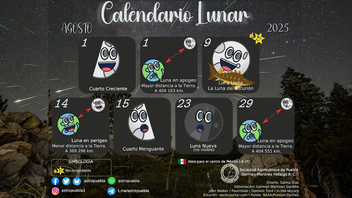 calendario lunar