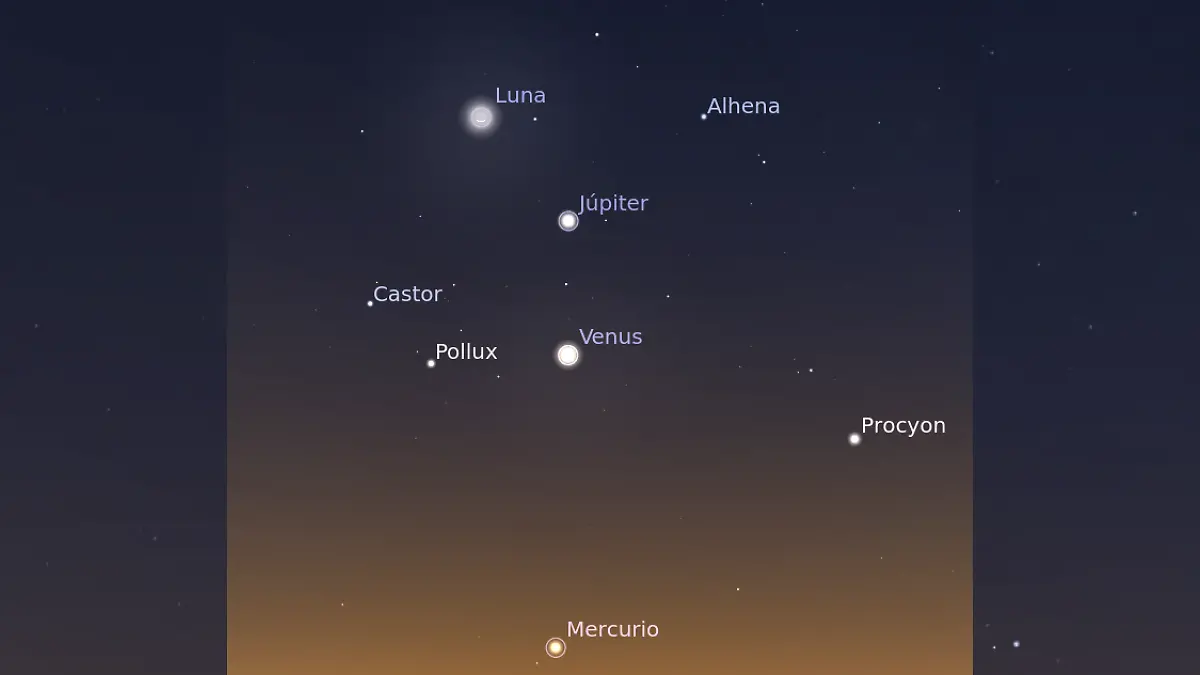 Conjunción entre la Luna y Júpiter