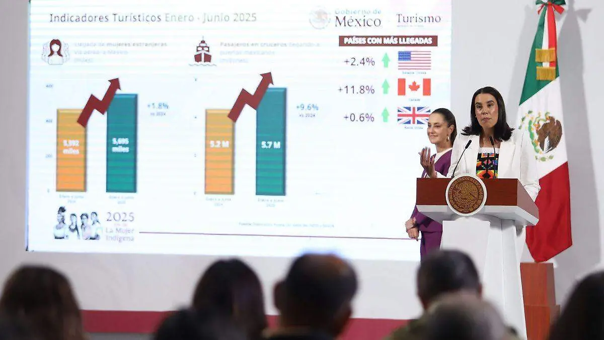 Sectur_Josefina Rodriguez Zamora