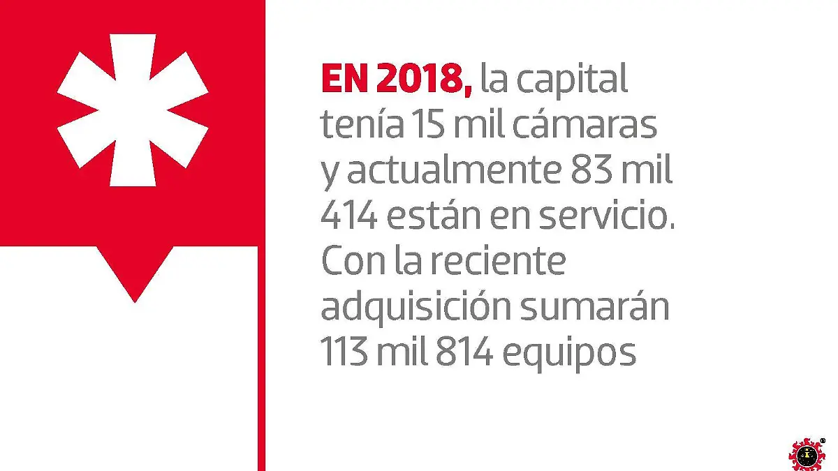 MET-Estará más vigilada que Nueva York-1.jpg