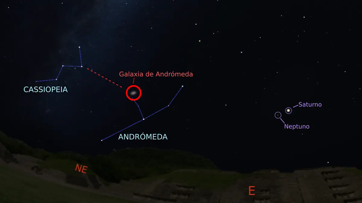 Saturno y la galaxia