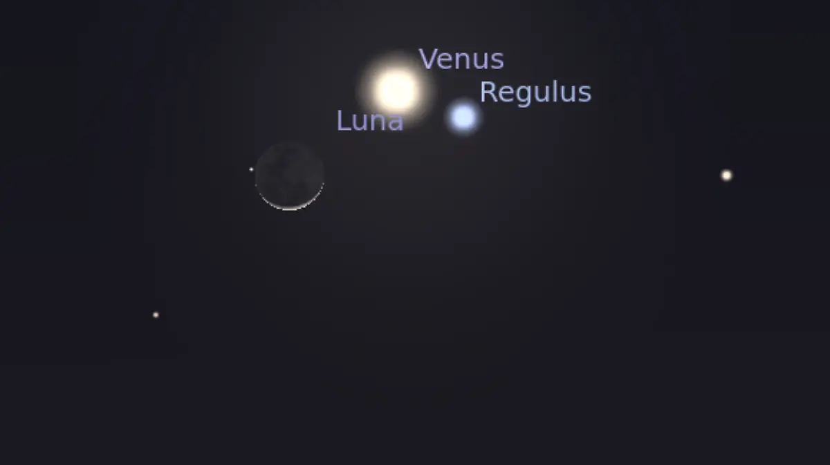 Eventos astronómicos septiembre