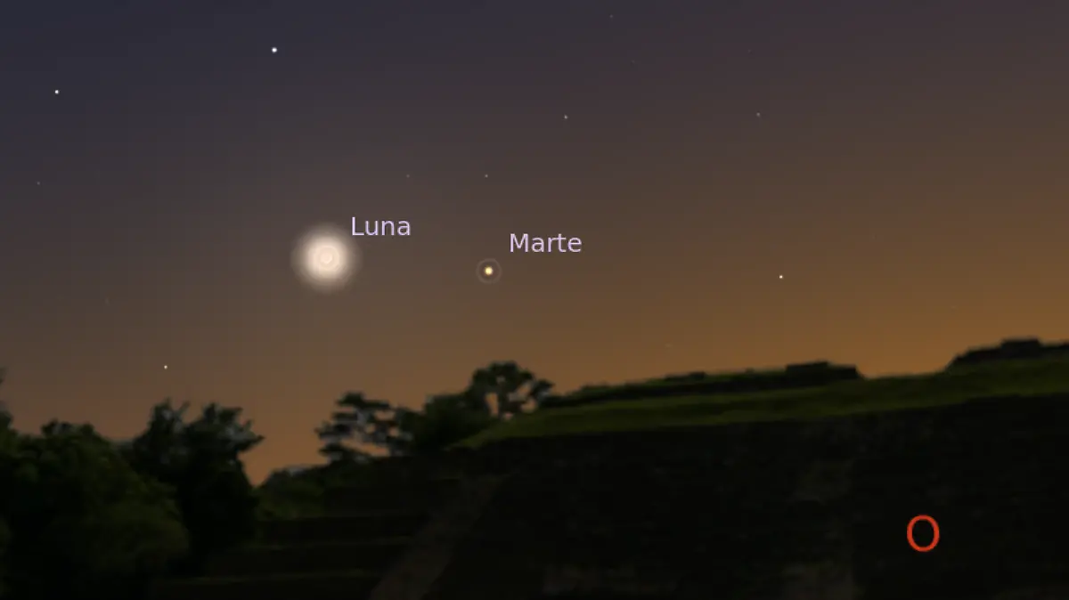 Eventos astronómicos septiembre