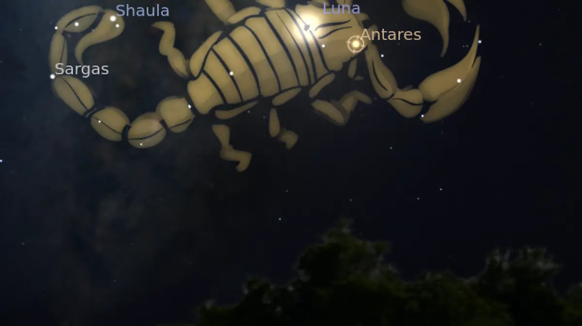 Eventos astronómicos septiembre