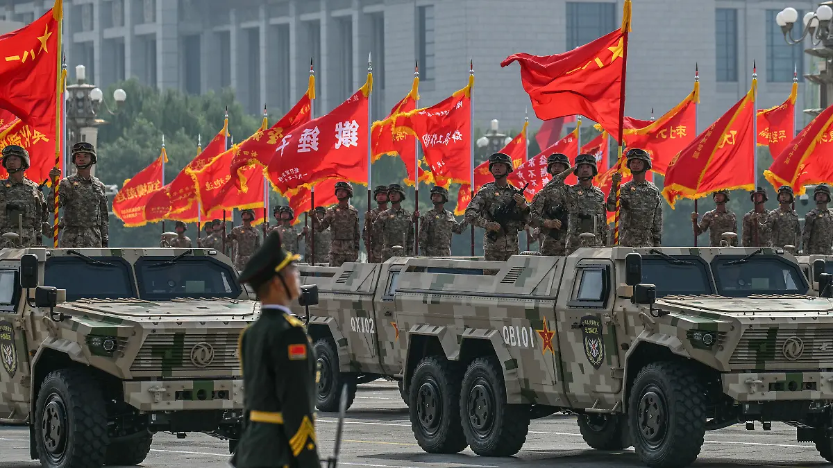 Poderío militar China