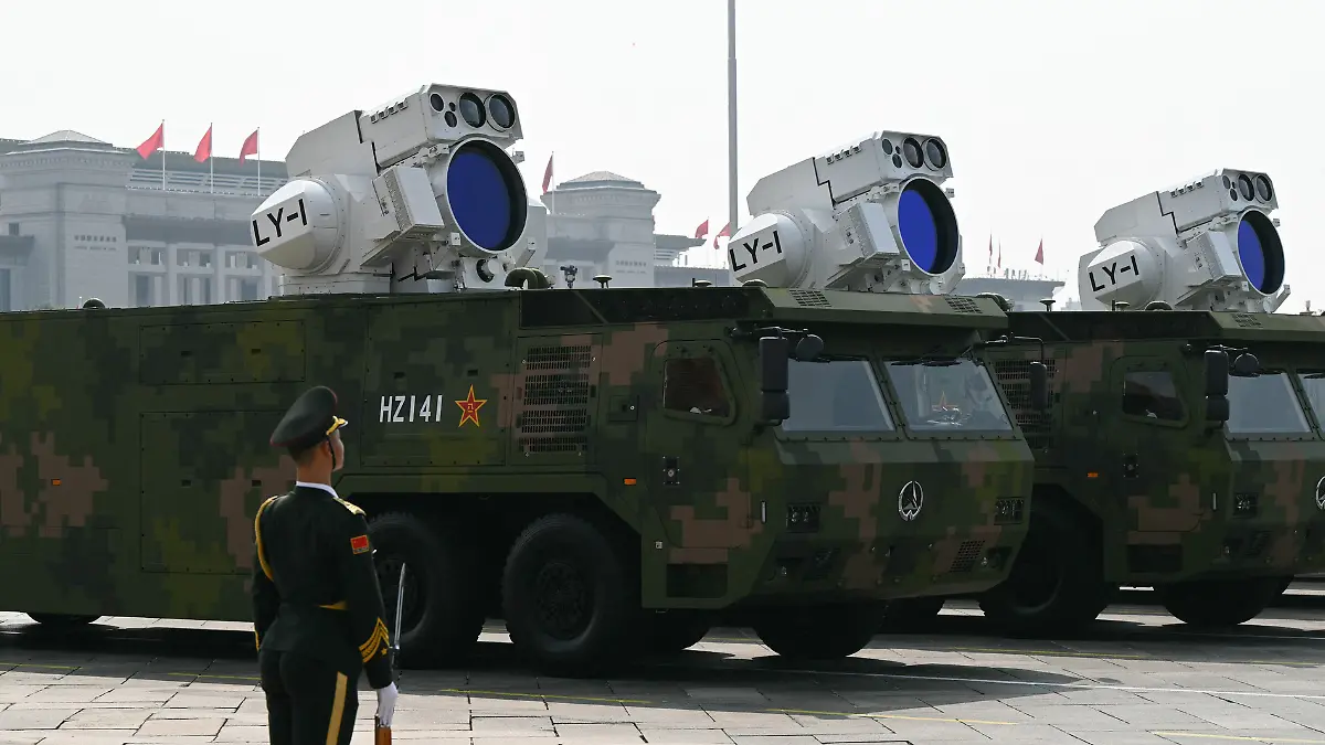 Poderío militar China 4.png