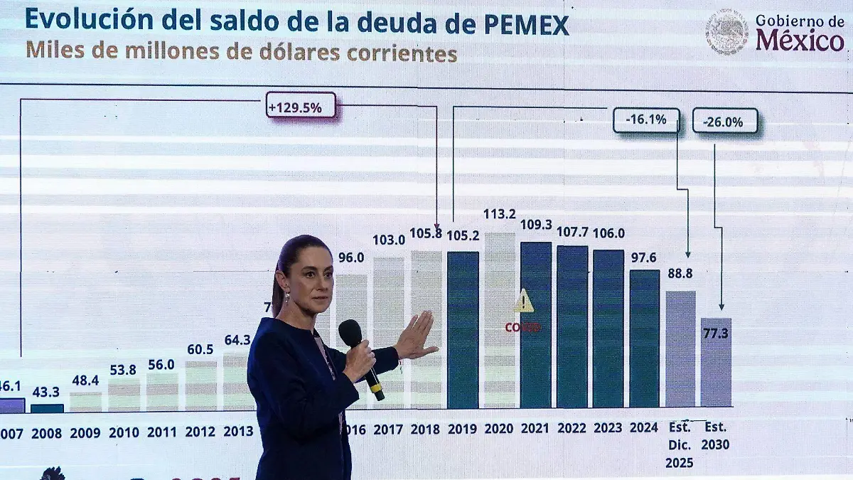 1046989_Mañanera Sheinbaum Paquete Económico_web
