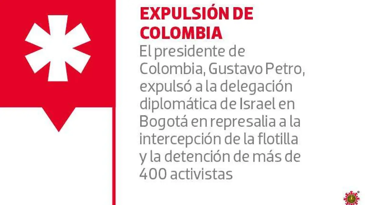 Mundo_Flotilla (1).jpg