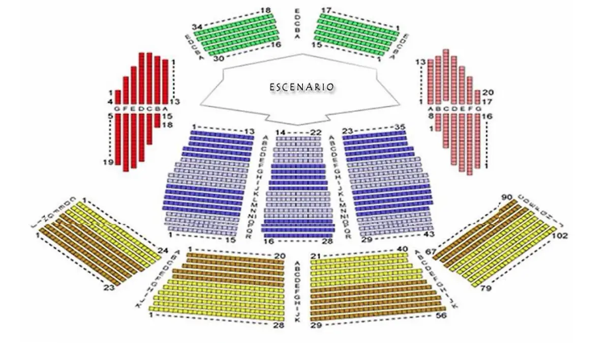 Concierto The Beatles 