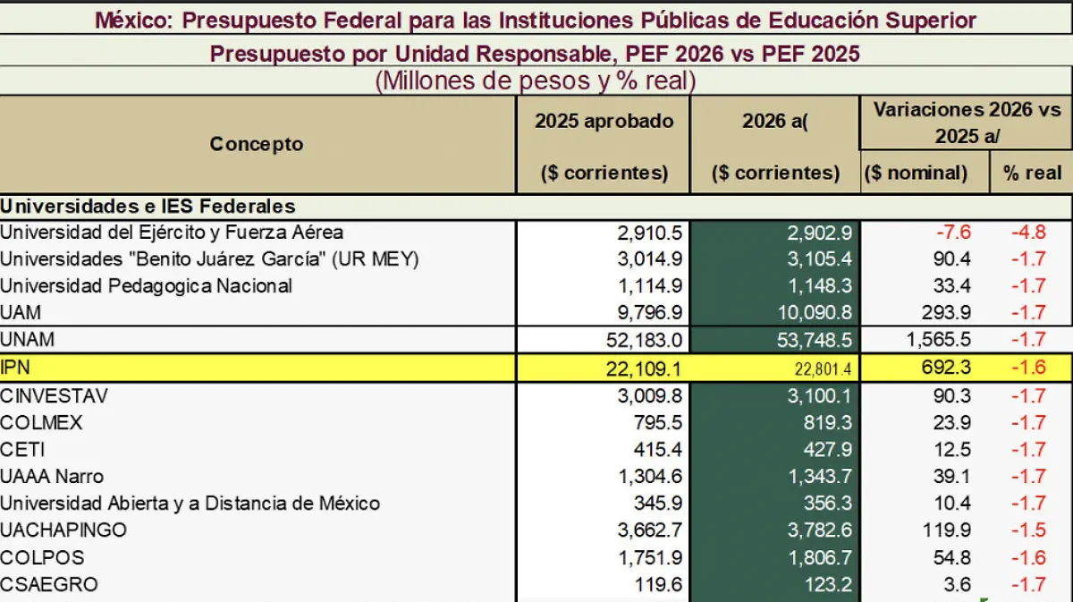 Captura de Pantalla 2025-11-08 a la(s) 16.09.47