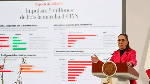 México al Día: La Justicia Aprieta, la Política se Reconfigura
