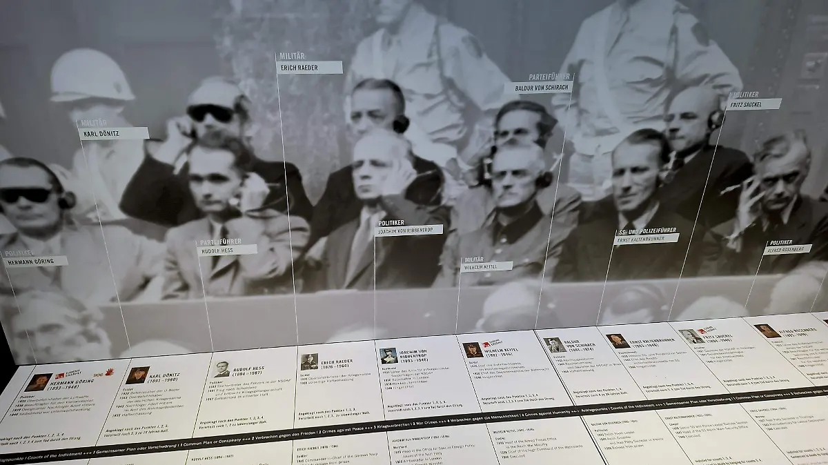 juicios de Núremberg