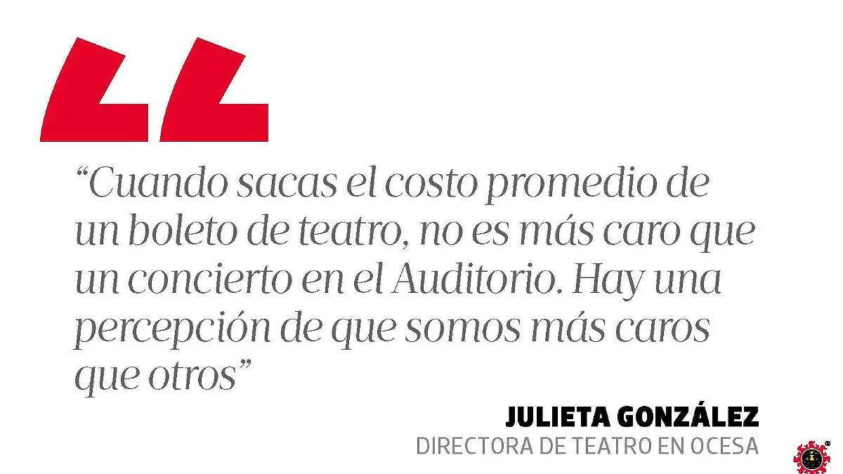 fin-El teatro musical es un negocio rentable -1 (1).jpg