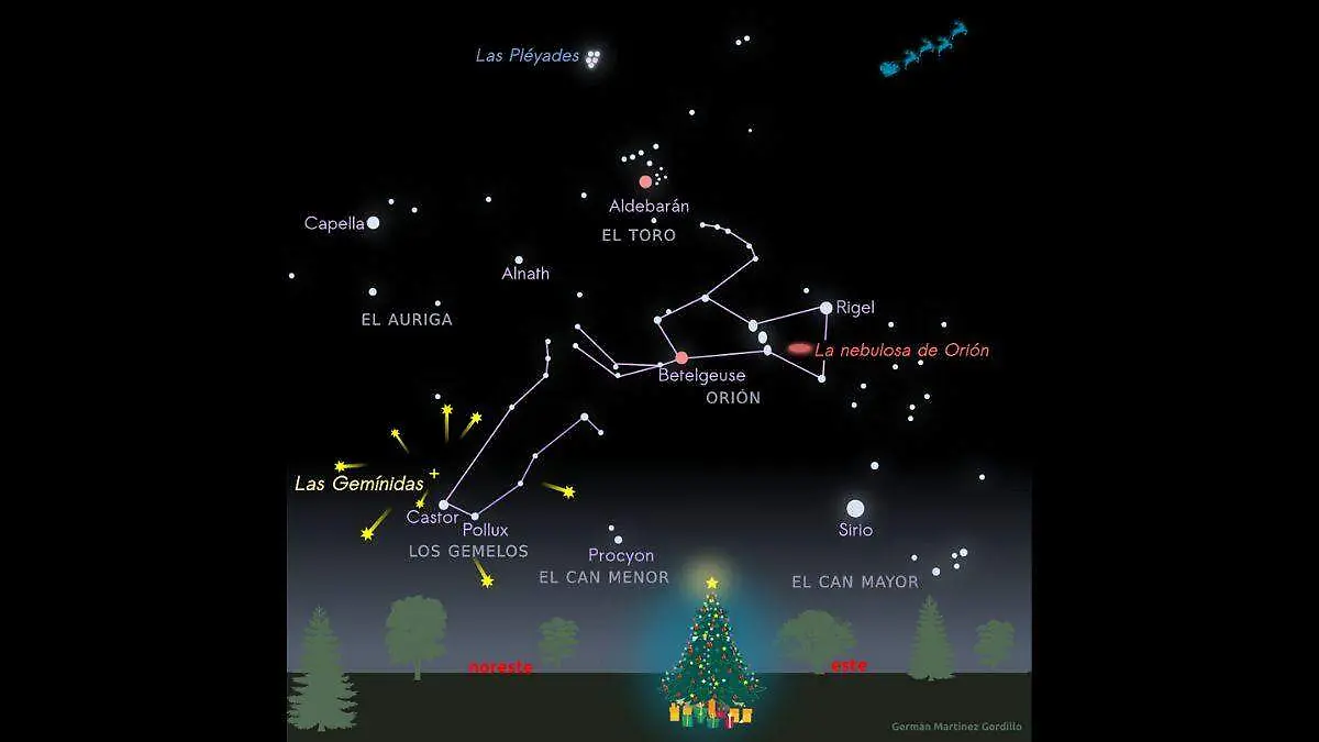 Lluvia de meteoros 2