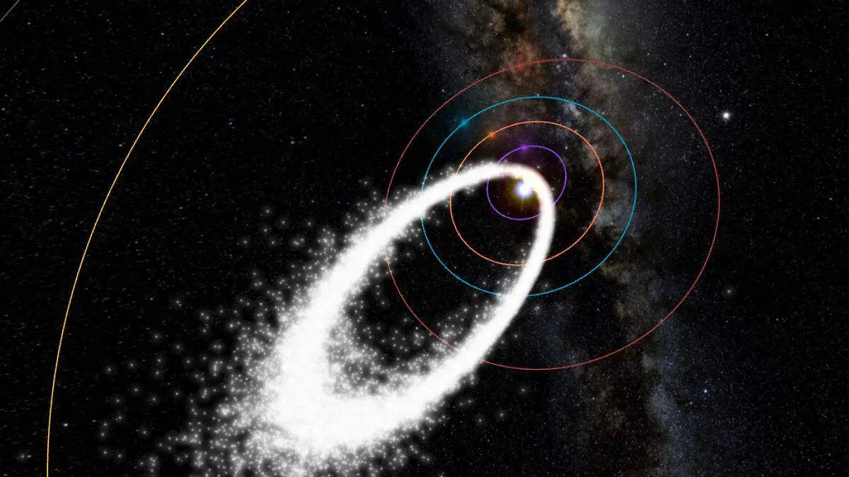 Lluvia de meteoros 3